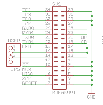 IDC-34 Standard Pin-Out